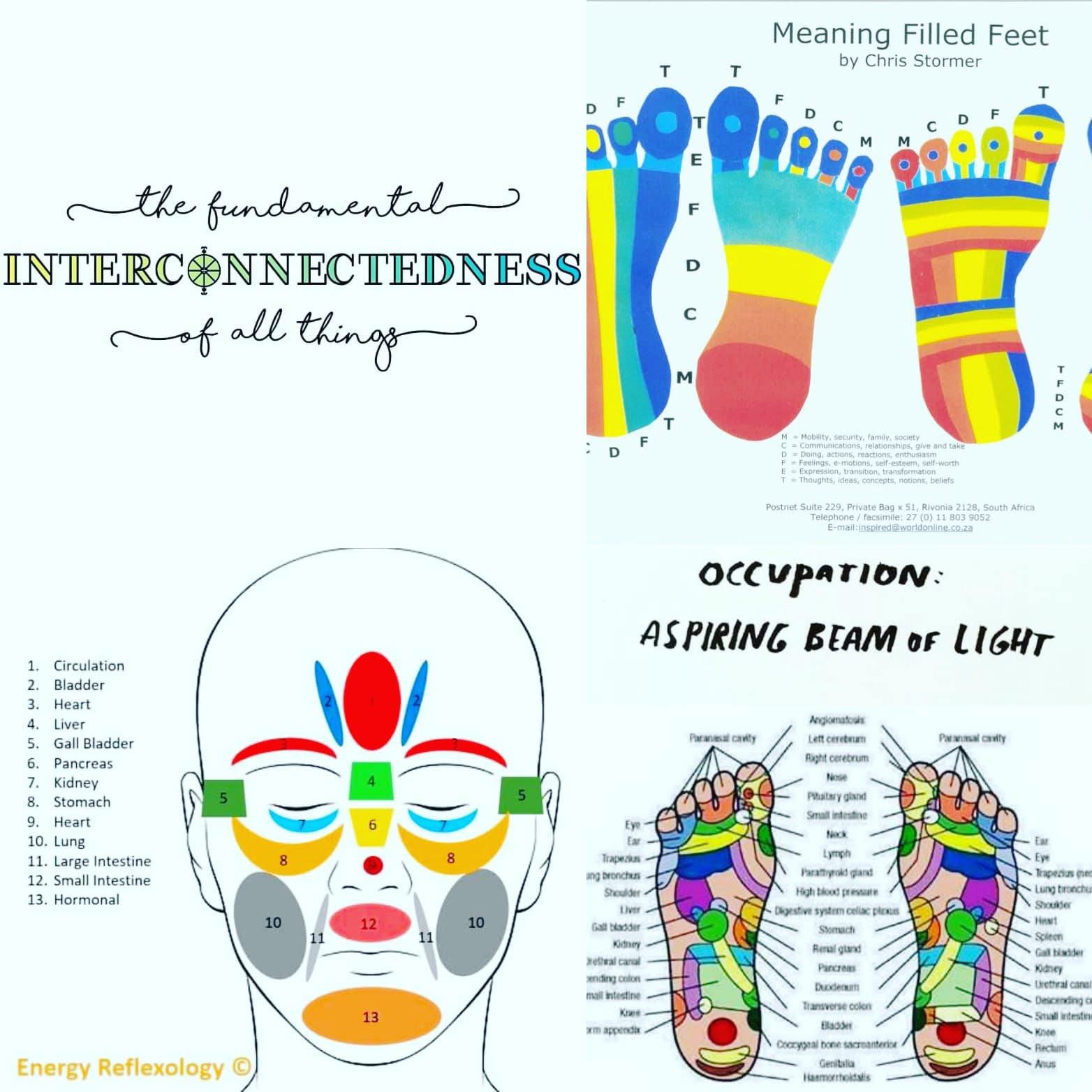 On Reflexology
